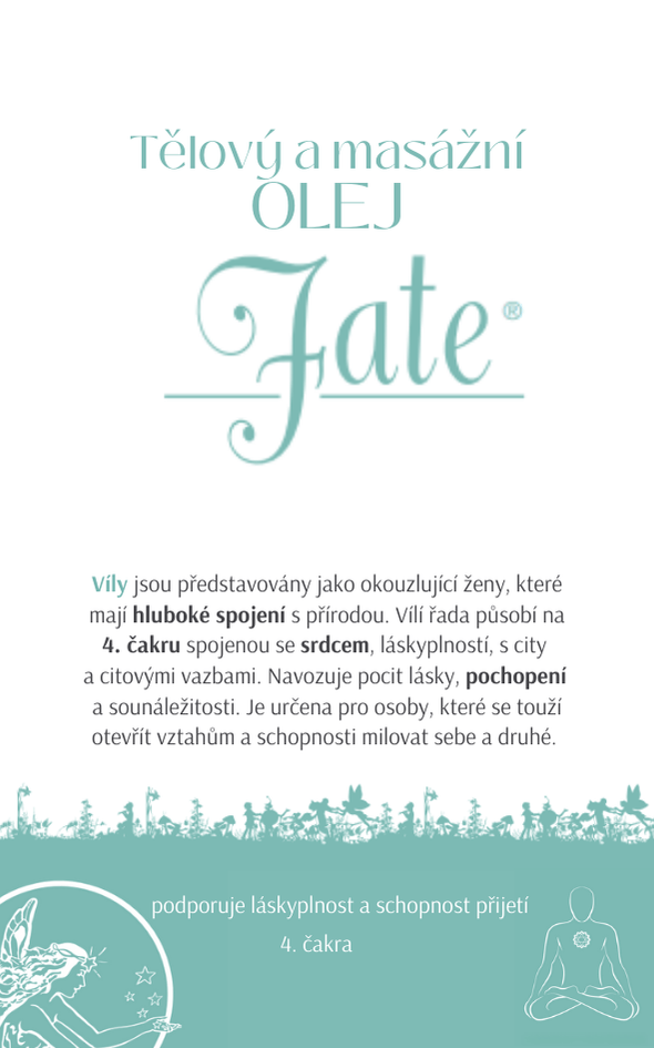 grafika vzorků víly